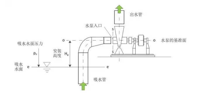 哈尔滨书豪互联网医疗服务有限公司