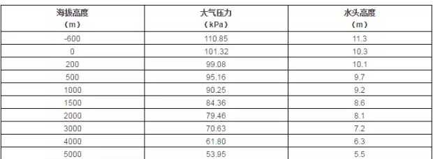 哈尔滨书豪互联网医疗服务有限公司